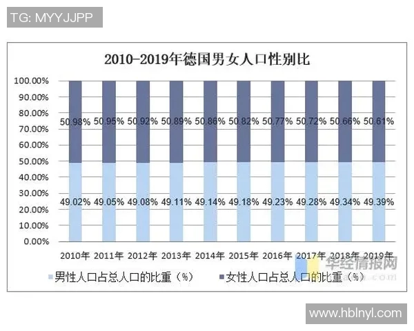 中国与德国篮球对抗赛数据分析与比较探讨